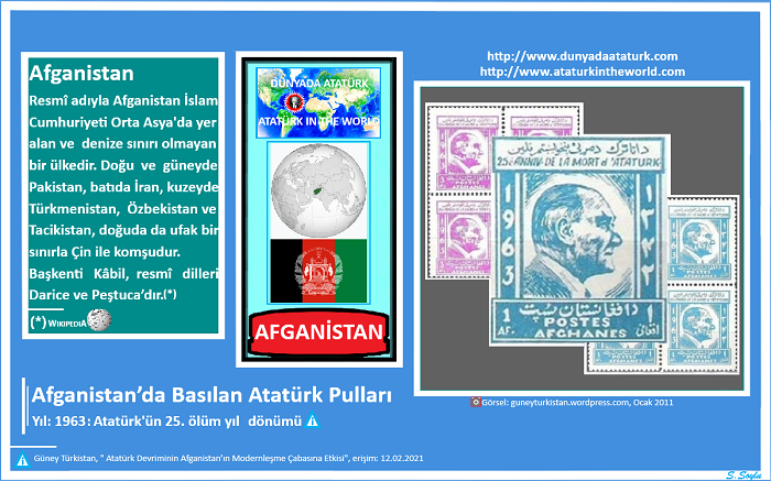 Dünyada Atatürk: Afganistan Atatürk Pulu