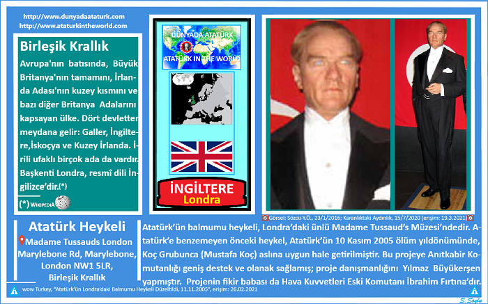 Dünyada Atatürk: İngiltere (Birleşik Krallık)-Londra Atatürk'ün Balmumu Heykeli