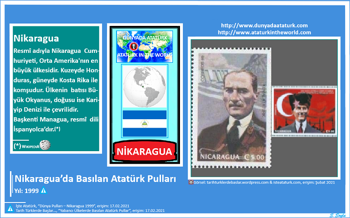 Dünyada Atatürk: Nikaragua Atatürk Pulu