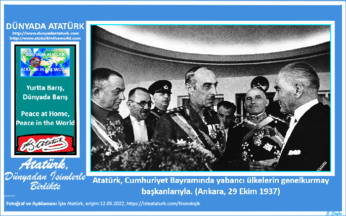 Atatürk, Dünyadan İsimlerle Birlikte